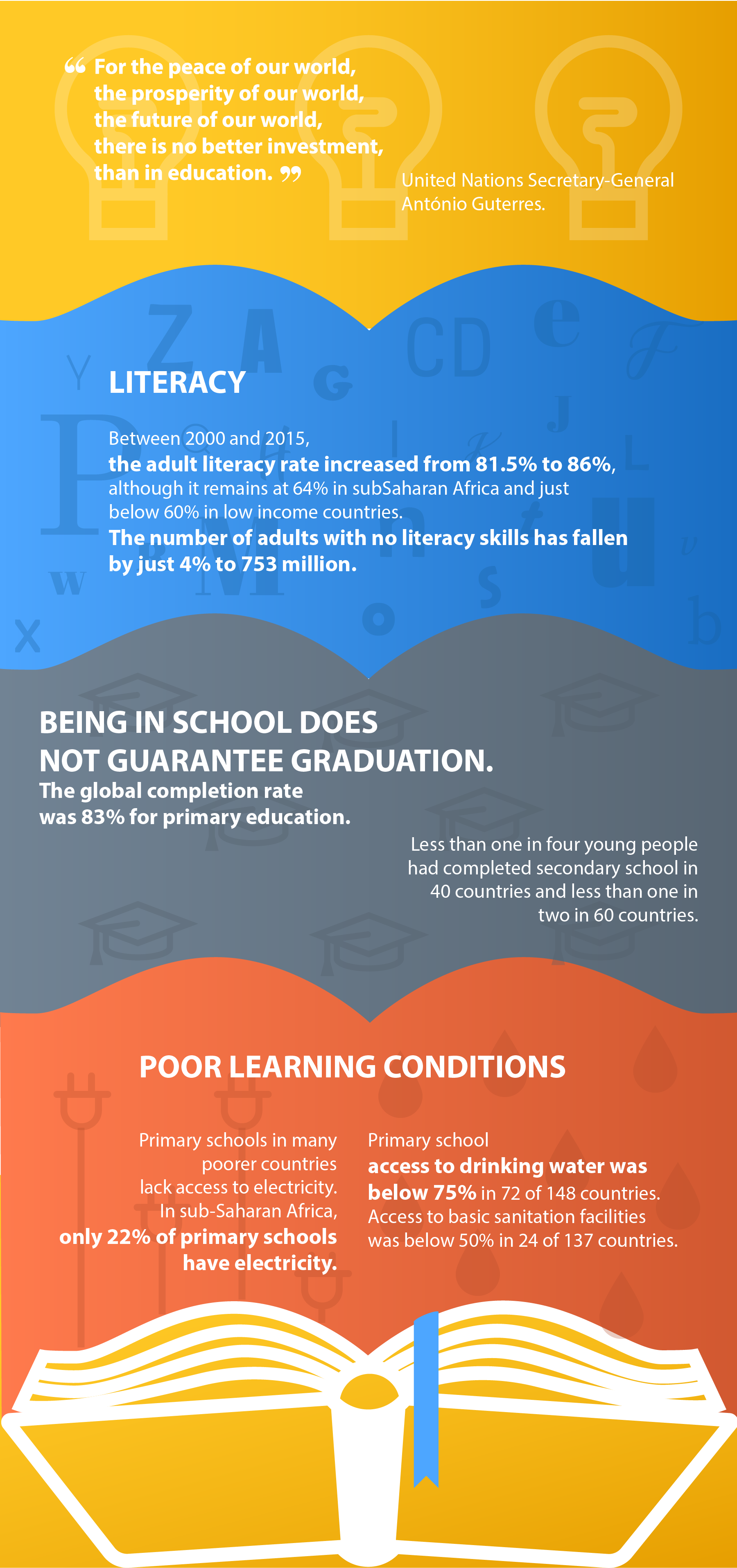 Open Education, The Pulse 3rd Issue