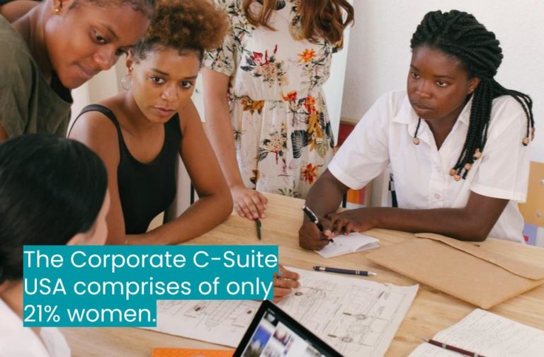 Workplace equality. The Corporate C-Suite USA comprises of only 21% women.